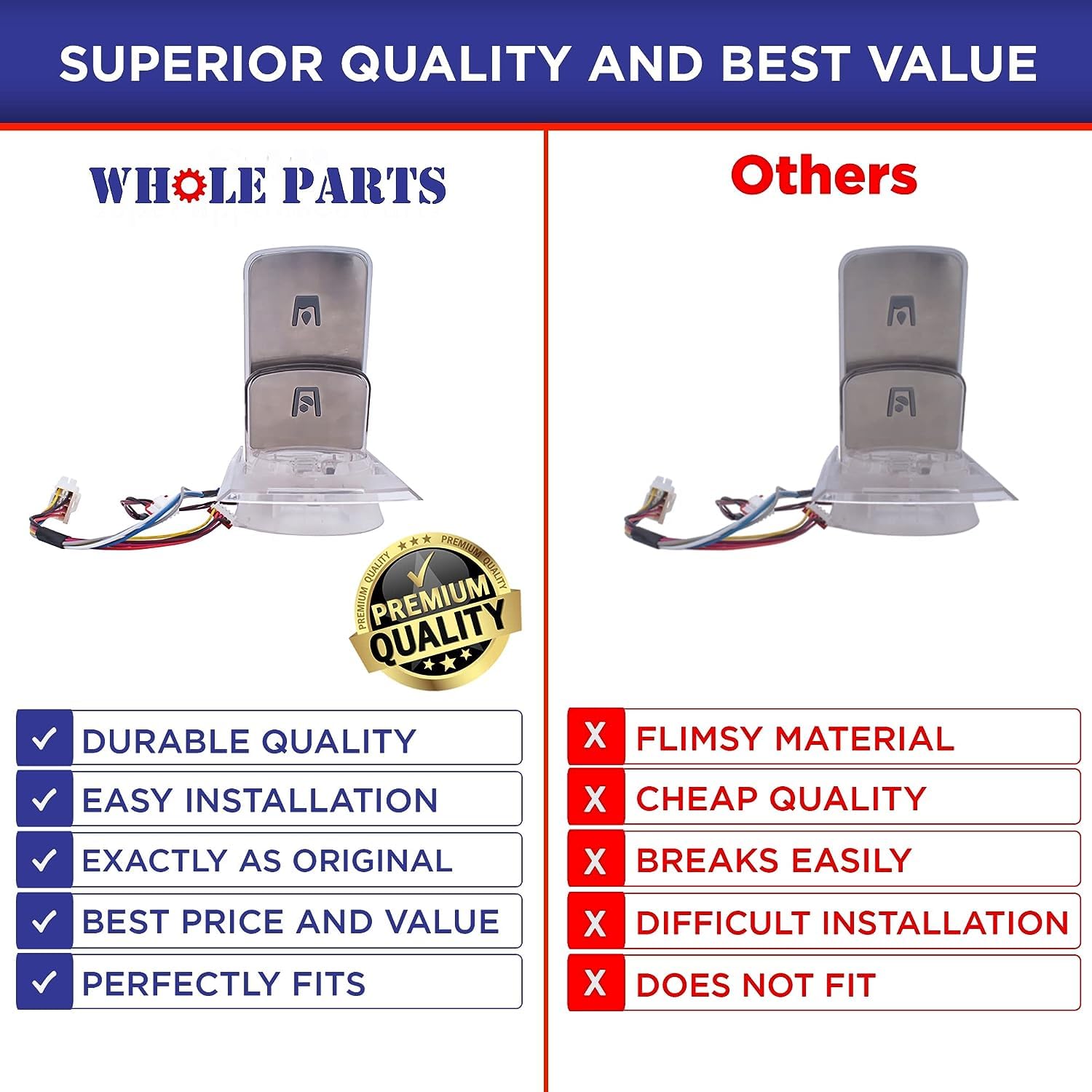 Amazon.com: Upgraded Whole Parts Refrigerator Door Water & Ice